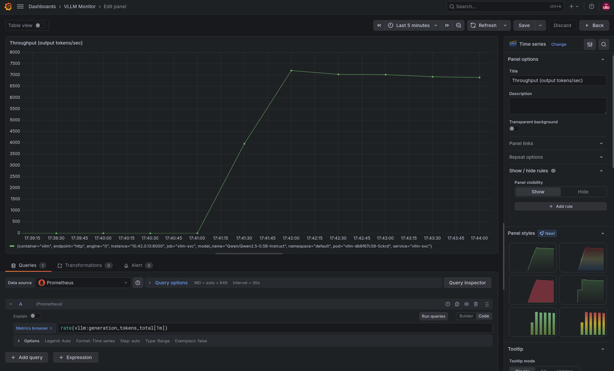 throughput